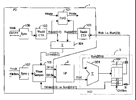 A single figure which represents the drawing illustrating the invention.